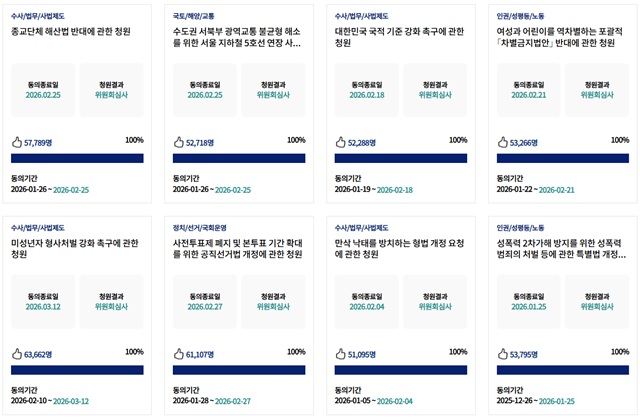 국회의 국민동의청원이 방치되고 있다. 헌법에 명시된 국민 청원권이 제대로 보장되지 않고 있다는 지적이 나온다. /국민동의청원 누리집 갈무리