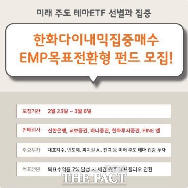 한화자산운용은 한화다이내믹집중매수EMP목표전환형 펀드를 모집한다고 밝혔다. /한화자산운용