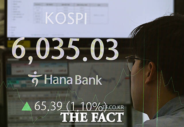 25일 오전 오승혁의 현장은 서울 중구 을지로에 위치한 하나은행 딜링룸 하나 인피니티 서울(Hana Infinity Seoul)을 찾았다. 코스피 지수가 사상 처음으로 6000선을 넘어선 25일 오전 서울 중구 하나은행 본점 딜링룸 전광판에 지수가 표시되고 있다. /하나은행 딜링룸=박헌우 기자