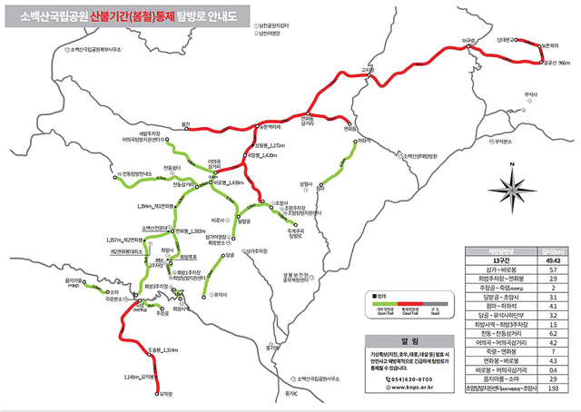 통제구간 안내도. / 소백산국립공원사무소