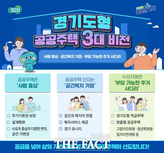 경기도형 공주택 비전 홍보물 /경기도