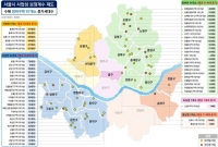  낮은 사업성, '보정계수'로 풀었다…서울 57곳 정비사업 '물꼬'