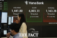  코스피 6000시대 도래…