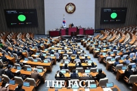  '자사주 소각' 3차 상법 개정안, 여당 주도로 국회 본회의 통과 [TF사진관]