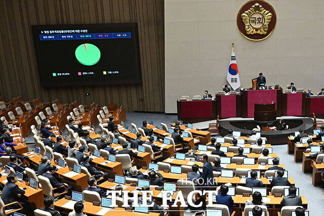 '법왜곡죄' 형법 개정안, 민주당 주도로 본회의 통과.