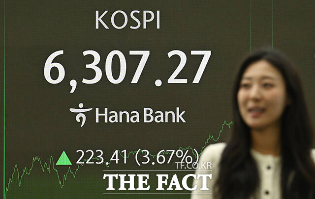 코스피가 사상 처음으로 6300선을 돌파한 26일 오후 서울 중구 하나은행 본점 딜링룸 전광판에 코스피와 삼성전자·SK하이닉스 등 종가 지수가 나타나고 있다. /박헌우 기자
