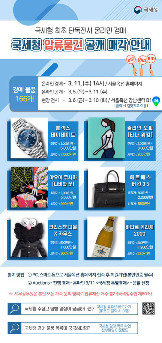 세금을 내지 않은 고액·상습 체납자들에게 압류한 명품가방과 시계, 해외 유명 작가의 예술품 등이 경매에 나온다. 사진은 체납자의 실거주지에서 압류한 명품 가방./국세청