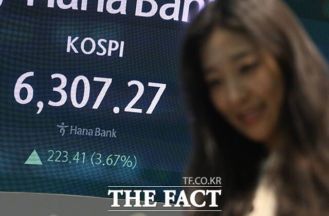 코스피가 사상 처음으로 6300선을 돌파한 26일 오후 서울 중구 하나은행 본점 딜링룸 전광판에 코스피와 삼성전자·SK하이닉스 등 종가 지수가 나타나고 있다. /박헌우 기자