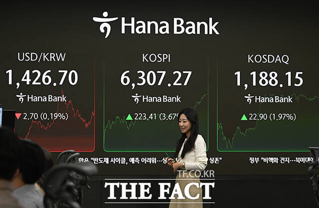 코스피가 사상 처음으로 6300선을 돌파한 26일 오후 서울 중구 하나은행 본점 딜링룸 전광판에 코스피와 삼성전자·SK하이닉스 등 종가 지수가 나타나고 있다. /박헌우 기자