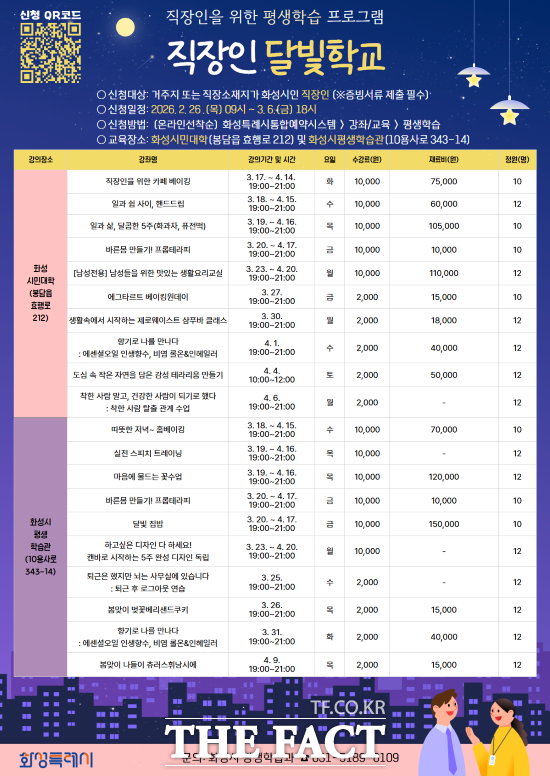 화성시 '직장인 달빛학교' 1차 수강생 모집 안내문. /화성시