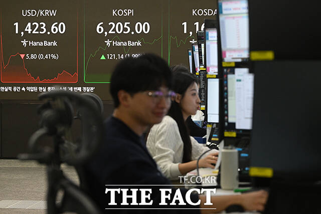 코스피가 사상 처음으로 6200선을 돌파한 26일 오전 서울 중구 하나은행 본점 딜링룸 전광판에 지수가 나타나고 있다. /서예원 기자