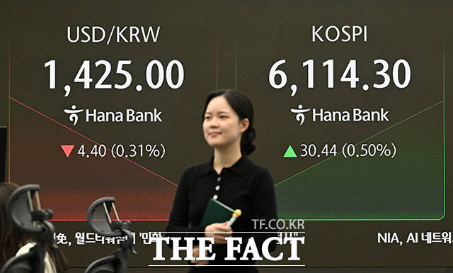 코스피 지수가 6000선을 돌파하며 강세 흐름을 보이고 있는 26일 오전 서울 중구 하나은행 본점 딜링룸 전광판에 지수가 나타나고 있다. /서예원 기자