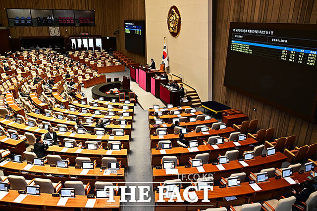 찬성 116표, 반대 124표, 기권 9표.