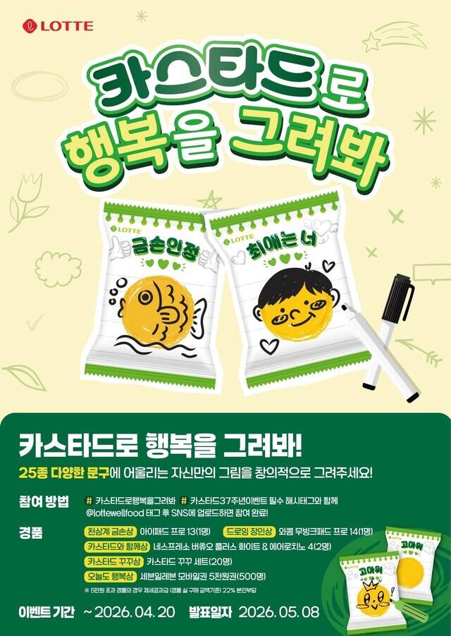 롯데웰푸드는 오리지널 카스타드 출시 37주년을 맞아 포장지를 활용한 소비자 참여형 이벤트인 카스타드로 행복을 그려봐를 진행한다. /롯데웰푸드