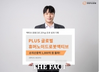  한화운용 PLUS 글로벌휴머노이드로봇액티브, 순자산 1000억 돌파