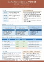  인천시, 2045 인천도시기본계획·생활권계획 수립 착수