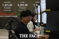  엔비디아가 쏘아 올린 '6300피'…코스피, 하루 만에 또 최고치