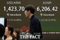  '육천피' 축제인데 RIA '함흥차사'…속 타는 서학개미