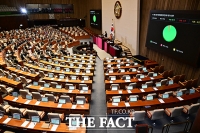  '법왜곡죄' 與 주도 본회의 통과…국힘, '재판소원제' 필버 돌입