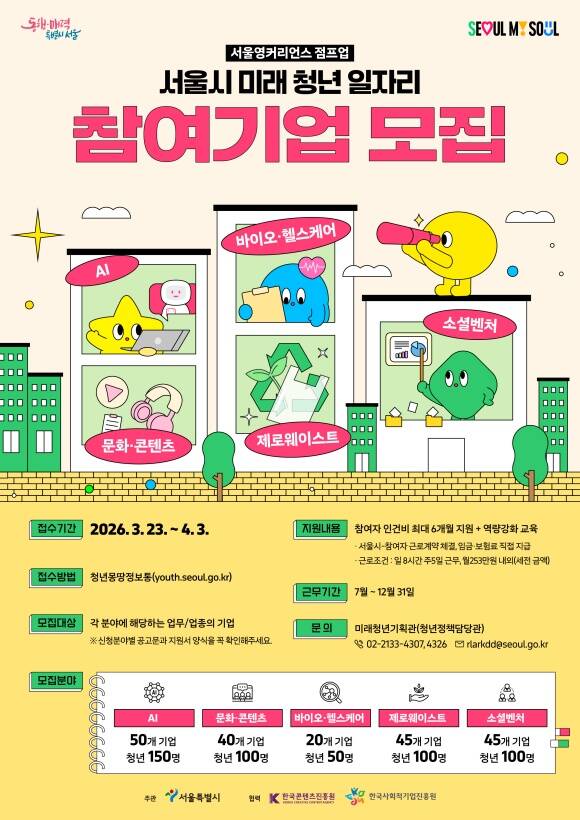 2026년 미래 청년 일자리 기업모집 포스터. /서울시