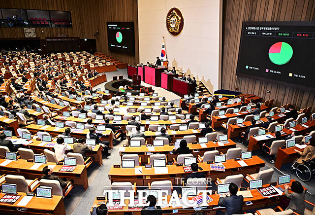 우원식 국회의장이 27일 서울 여의도 국회에서 열린 제432회 국회(임시회) 제8차 본회의에 참석해 헌법재판소법 일부개정법률안(재판소원법) 가결을 선언하고 있다. /국회=배정한 기자