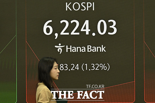 코스피 지수가 6240.39 선을 기록하고 있다.