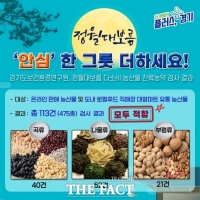  오곡·나물·부럼 검사해 보니…정월대보름 다소비 경기 농산물 '안전'