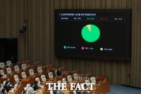  '광주·전남 통합특별법' 與 주도 국회 본회의 통과