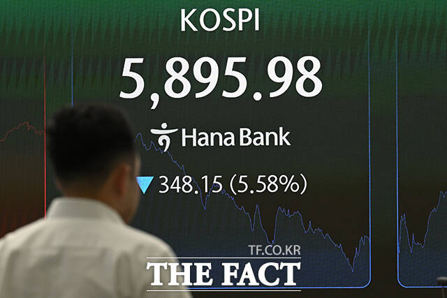 미국·이스라엘의 이란 공습 여파로 중동 정세가 악화되고 있는 가운데 3일 오후 서울 중구 하나은행 본점 딜링룸 전광판에 지수가 표시되고 있다. /서예원 기자