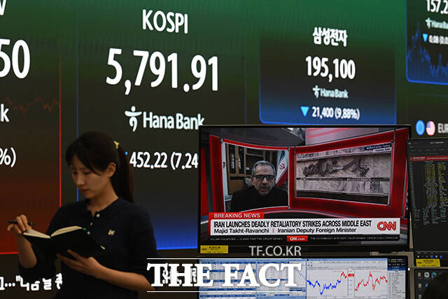 미국·이스라엘의 이란 공습 여파로 중동 정세가 악화되고 있는 가운데 3일 오후 서울 중구 하나은행 본점 딜링룸에 종가 지수가 표시되고 있다. /서예원 기자