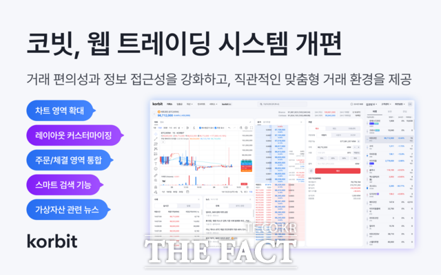 3일 코빗이 사용자 경험 개선을 위해 WTS를 개편했다. /코빗