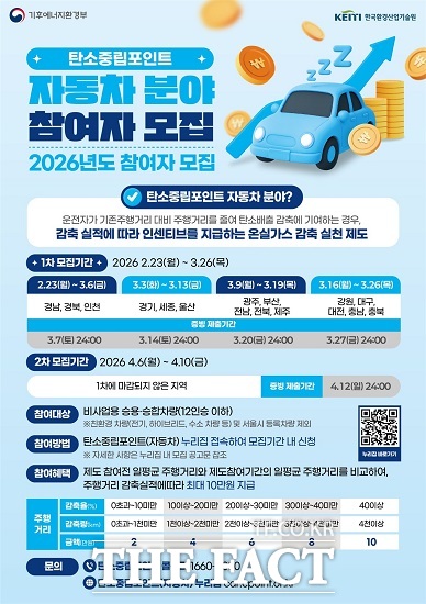탄소중립포인트제 자동차 분야 참여자 모집 포스터. /광명시