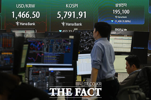 미국·이스라엘의 이란 공습 여파로 중동 정세가 악화되고 있는 가운데 3일 오후 서울 중구 하나은행 본점 딜링룸에 종가 지수가 표시되고 있다. /서예원 기자