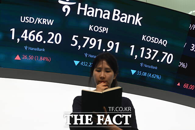 미국·이스라엘의 이란 공습 여파로 중동 정세가 악화되고 있는 가운데 3일 오후 서울 중구 하나은행 본점 딜링룸에 종가 지수가 표시되고 있다. /서예원 기자