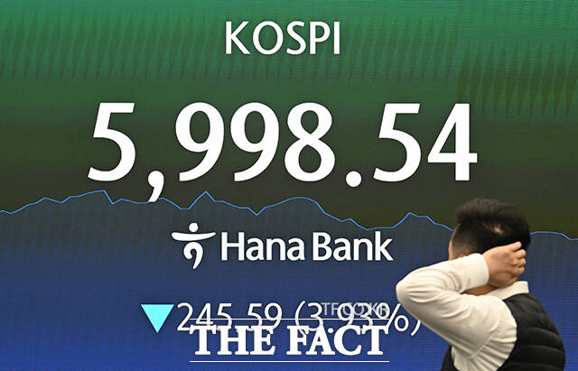 미국·이스라엘의 이란 공습에 따른 중동 정세가 악화되고 있는 가운데 3일 오전 서울 중구 하나은행 본점 딜링룸 전광판에 지수가 표시되고 있다. /박헌우 기자