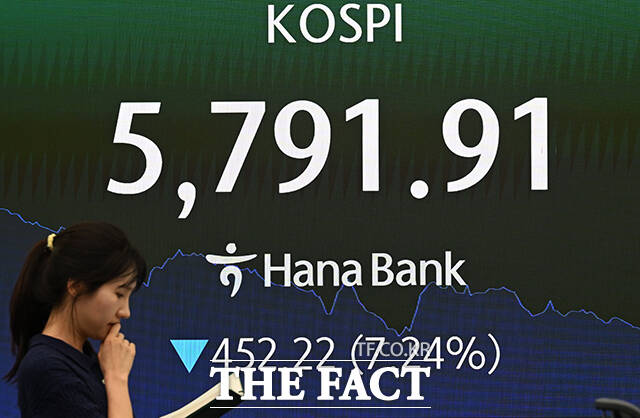 미국·이스라엘의 이란 공습 여파로 중동 정세가 악화되고 있는 가운데 3일 오후 서울 중구 하나은행 본점 딜링룸에 종가 지수가 표시되고 있다. /서예원 기자