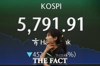  7%대 급락장서 5.8조 순매수…'반등'에 승부수 던진 개미들