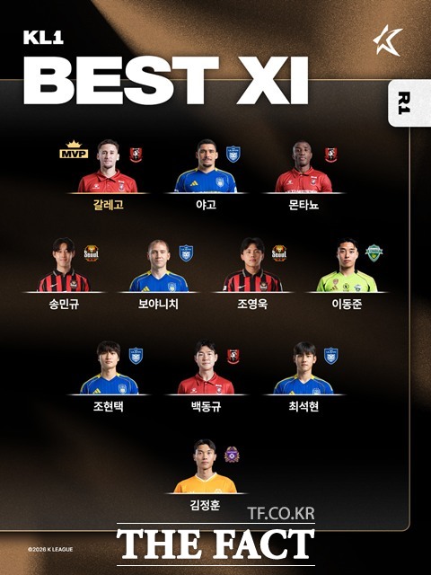 '하나은행 K리그1 2026' 베스트11./K리그