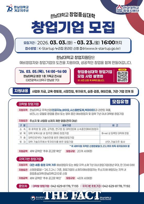 한남대학교가 2026년 창업중심대학 지원사업 추진을 위해 사업설명회를 개최하고 창업기업 모집에 나선다. 사진은 모집 홍보 포스터. /한남대학교