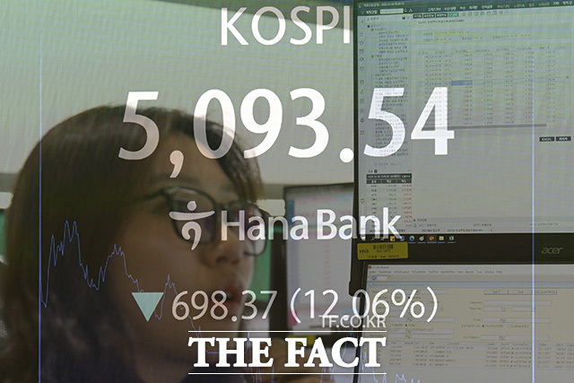 전광판에 환율과 코스피, 코스닥 지수가 표시되고 있다.