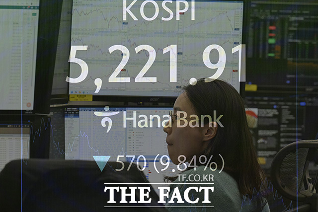 딜링룸 전광판에 코스닥 지수가 표시되고 있다.