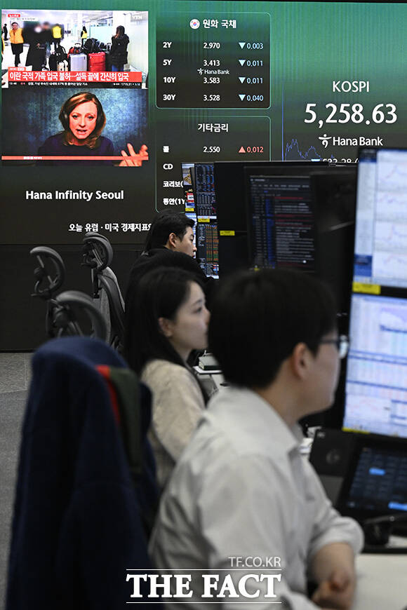 딜링룸 전광판에 코스닥 지수가 표시되고 있다.