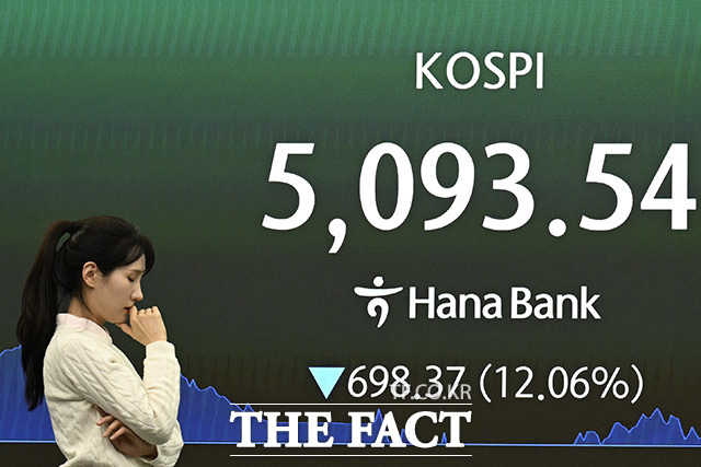 미국과 이스라엘의 이란 공습으로 중동 지역 정세가 악화하는 가운데 4일 오후 서울 중구 하나은행 본점 딜링룸 전광판에 코스피 지수가 표시되고 있다. /송호영 기자