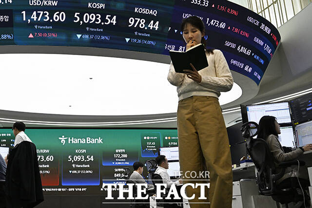 전광판에 환율과 코스피, 코스닥 지수가 표시되고 있다.