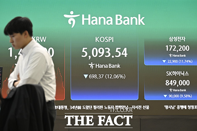 전광판에 환율과 코스피, 코스닥 지수가 표시되고 있다.