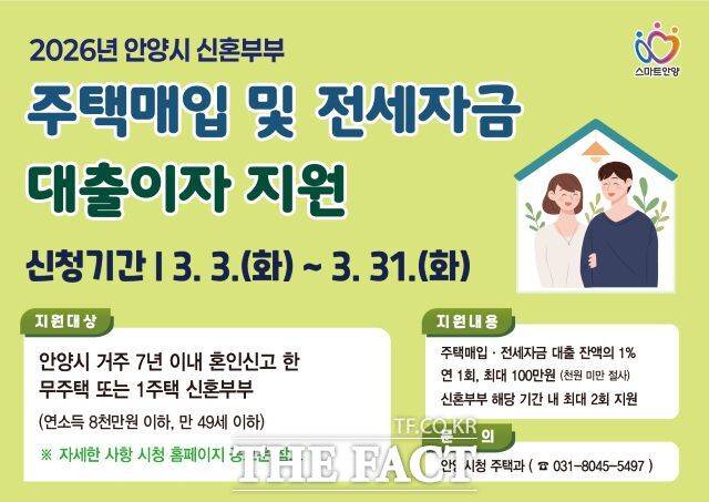 신혼부부 주택매입 및 전세자금 대출이자 지원사업 배너. /안양시