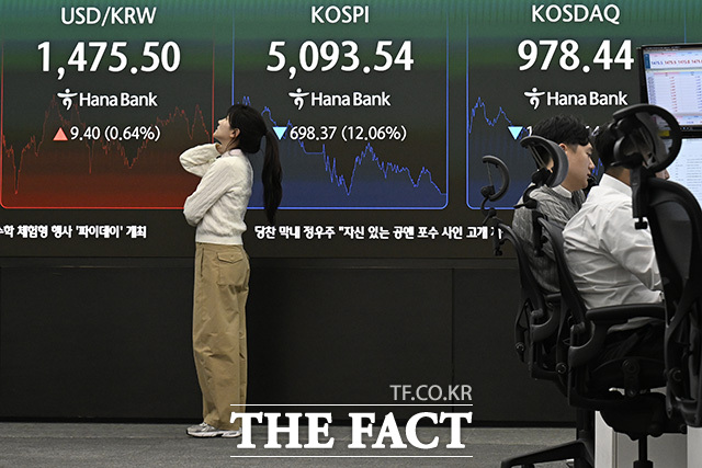 전광판에 환율과 코스피, 코스닥 지수가 표시되고 있다.