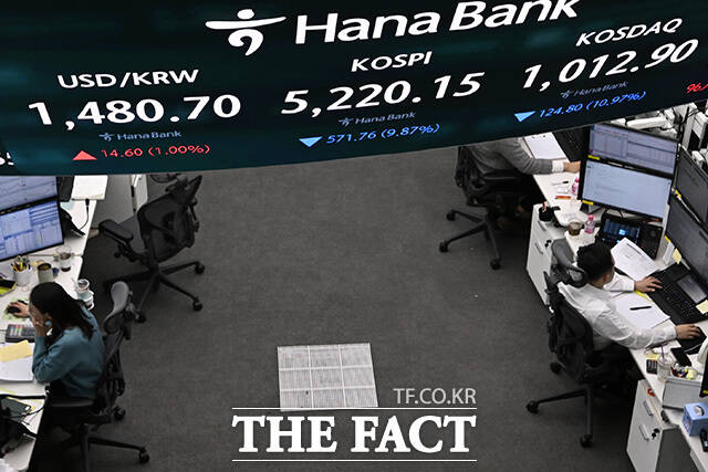 딜링룸 전광판에 코스닥 지수가 표시되고 있다.