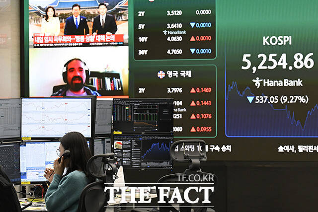 4일 오후 서울 중구 하나은행 본점 딜링룸 전광판에 장중 코스피 지수가 표시되고 있다. /송호영 기자