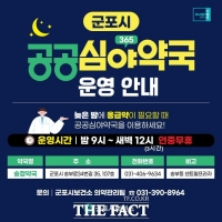  군포시, 송부동 '송정약국' 공공심야약국 지정